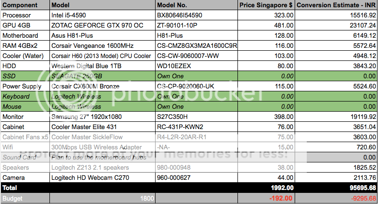 Screen%20Shot%202015-05-17%20at%208.54.36%20pm.png