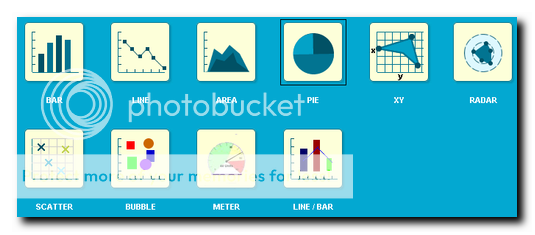 select graph type [image]