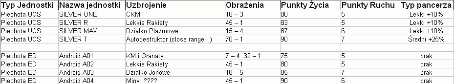 i470.photobucket.com/albums/rr70/James_Revan/Other/th_piechota.gif